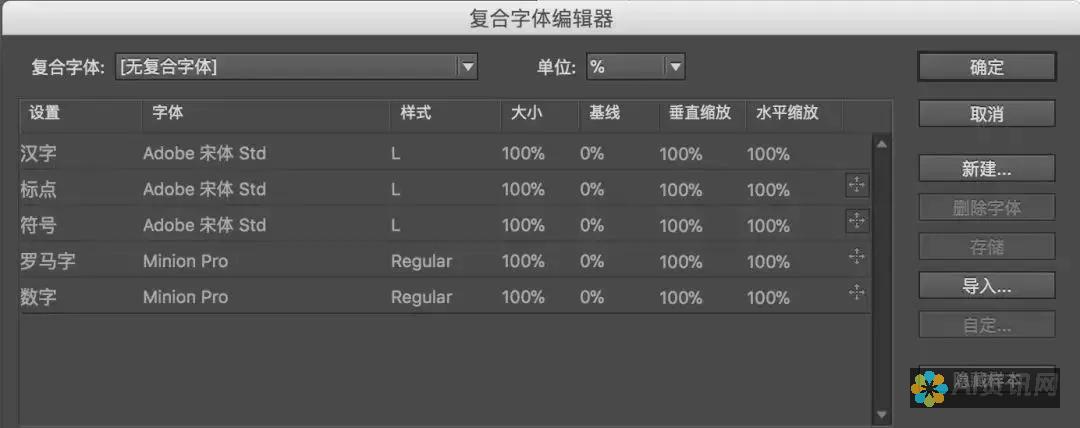 优化字体和排版：AI可以分析你的文字内容并建议最佳的字体、字号和排版，确保可读性和美观性。