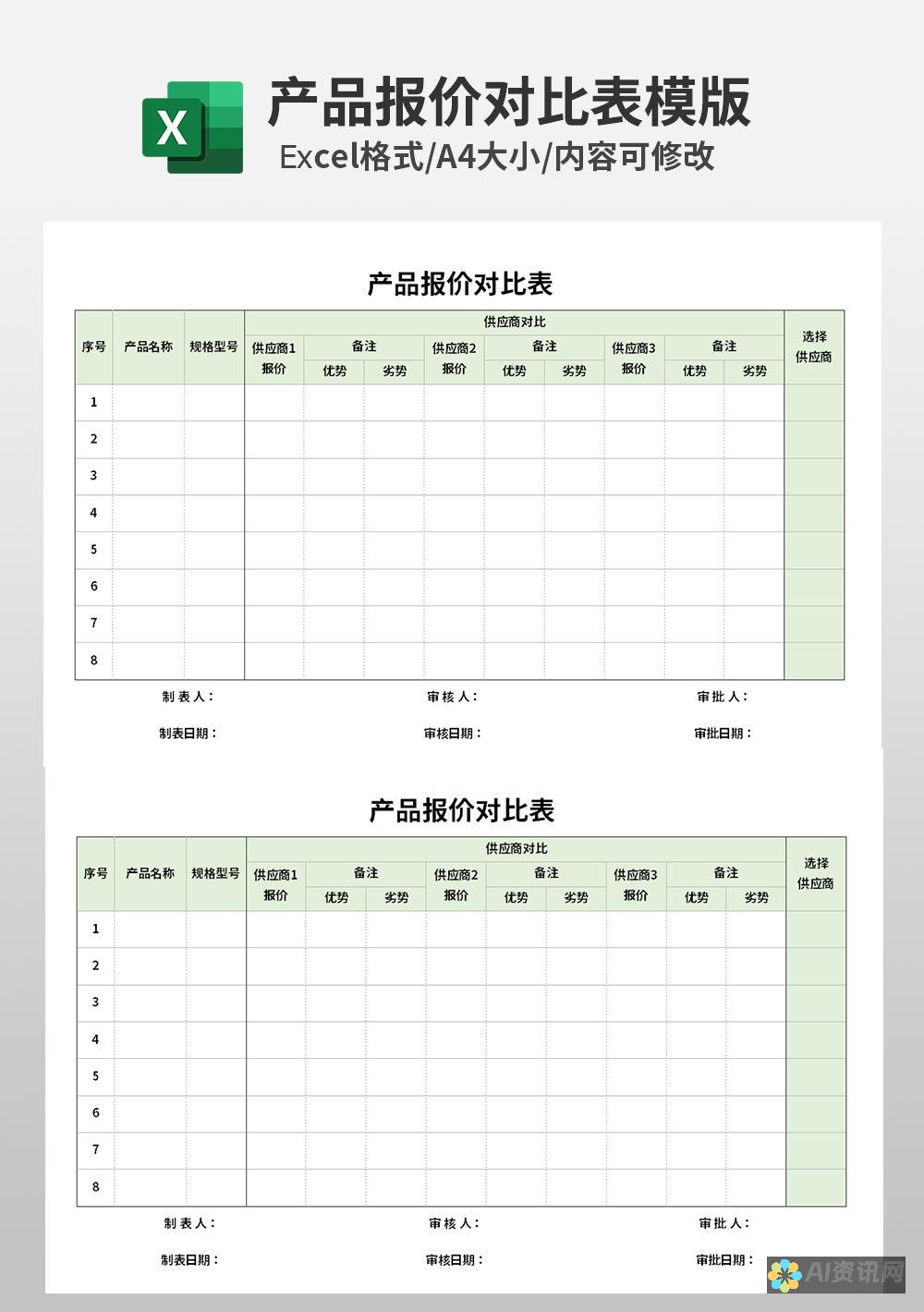 价格：比较不同工具的定价计划，选择符合你预算的选项。