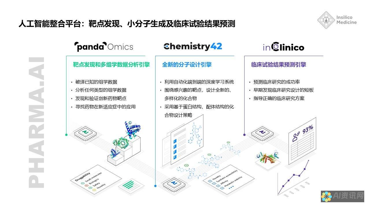 人工智能助力图片高清修复：告别模糊，拥抱清晰