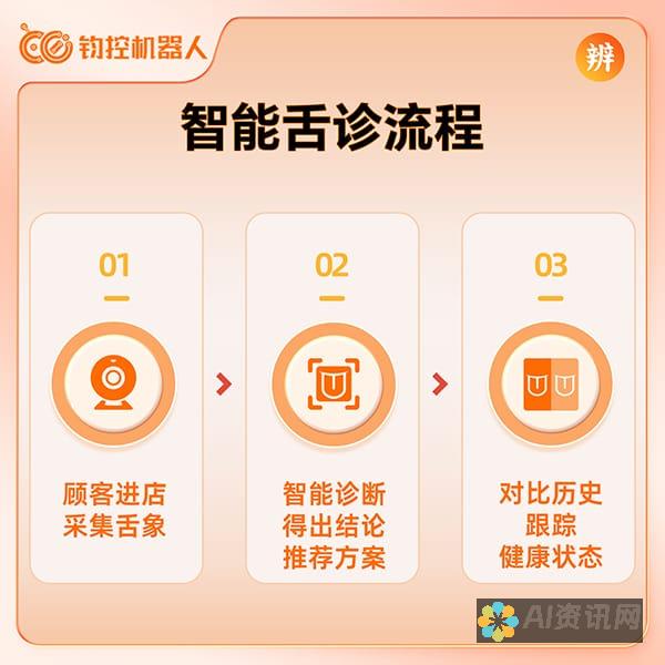 AI 舌诊应用程序审查：寻找最可靠的诊断工具