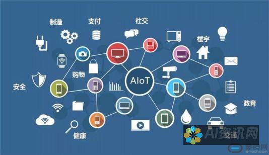 揭秘 AI 与 AR：技术、应用和未来的差异