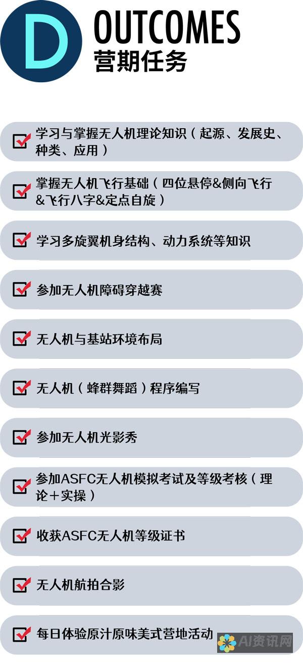 人工智能的无限潜力：探索技术在各个领域的革命性影响