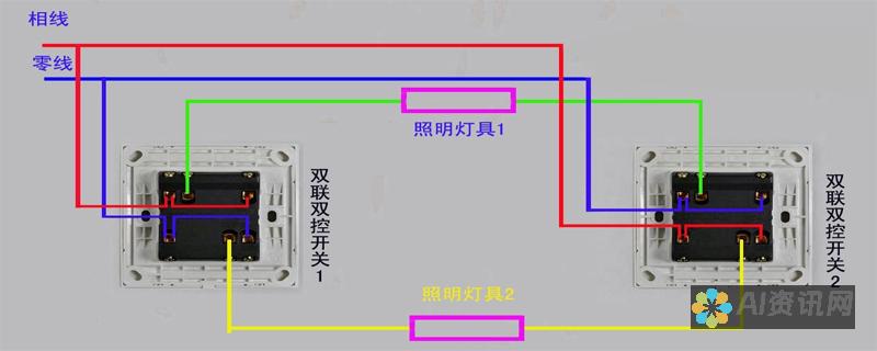 开关控制