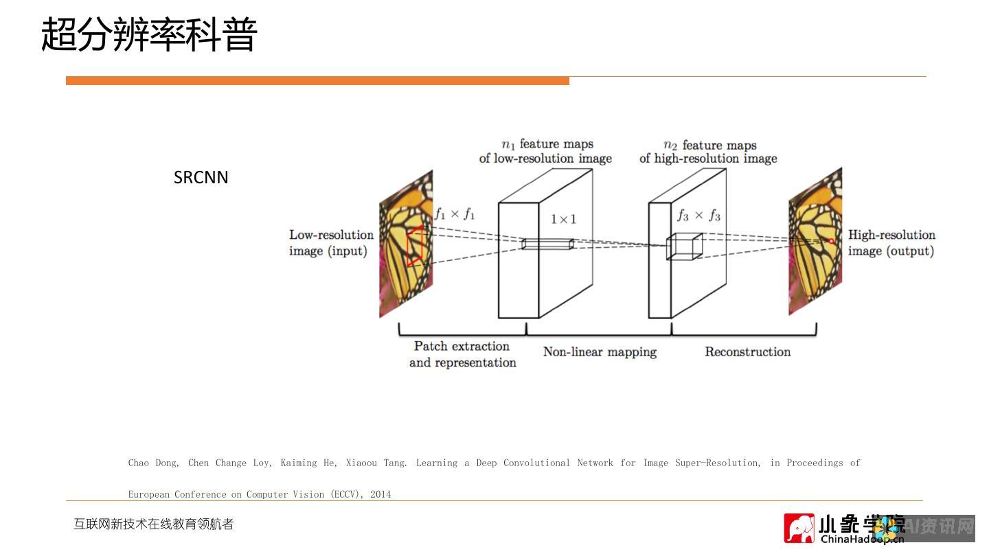 生成对抗网络 (GAN)