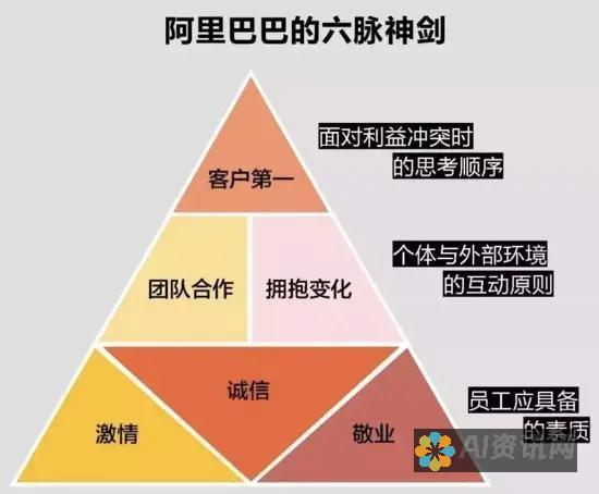 客户支持：选择一款提供可靠客户支持的软件，以防您遇到任何问题。