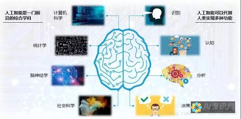 人工智能学习平台：全面探索掌握 AI 技能的最佳资源