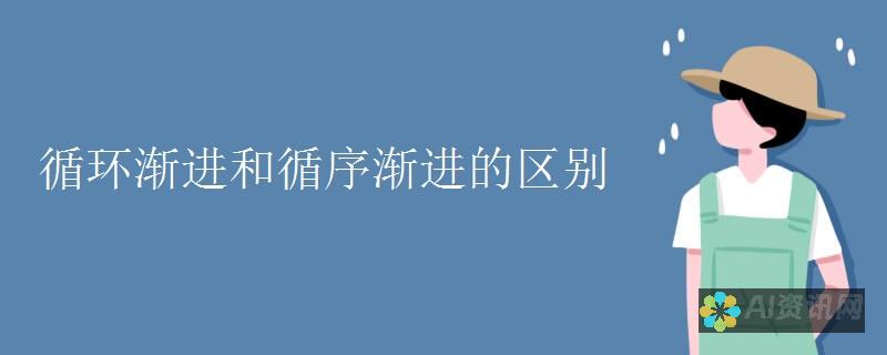 循序渐进的教程：使用人工智能图象转换软件进行人脸互换