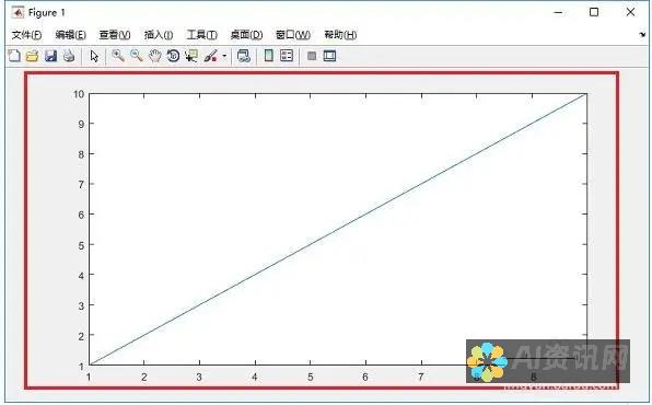 破解图像到 AI 格式转换：终极指南