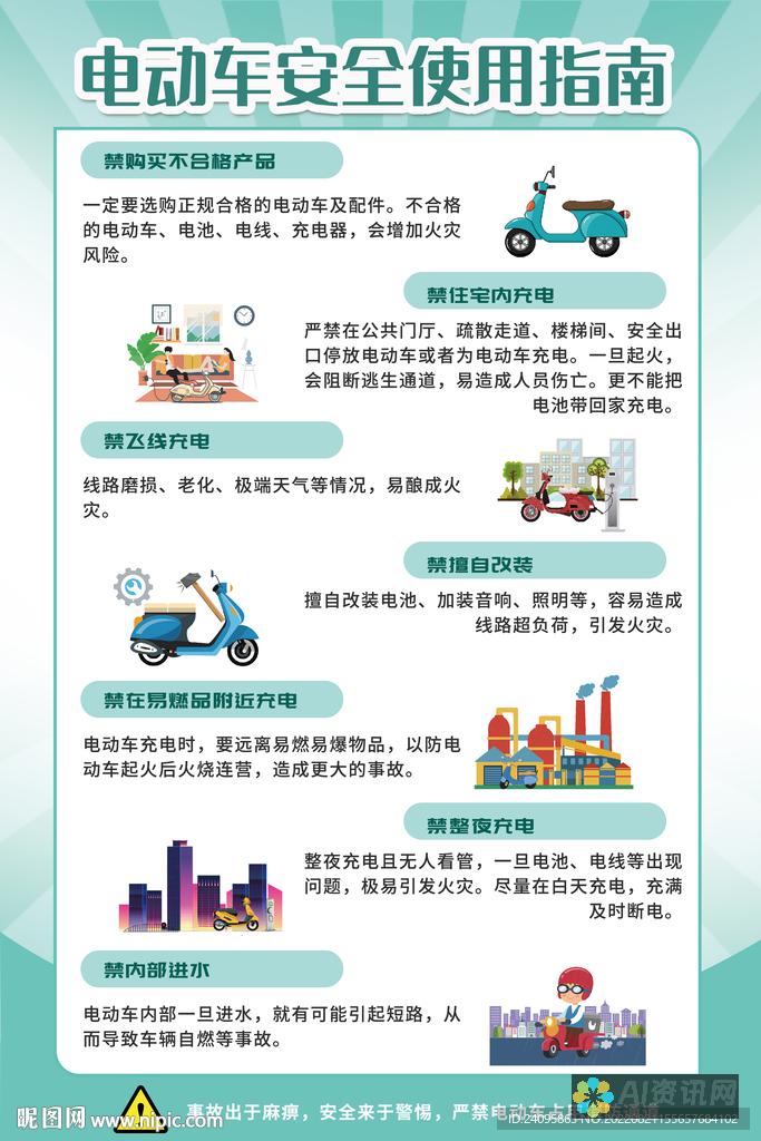 分步指南：使用AI打造令人惊叹的换脸图片