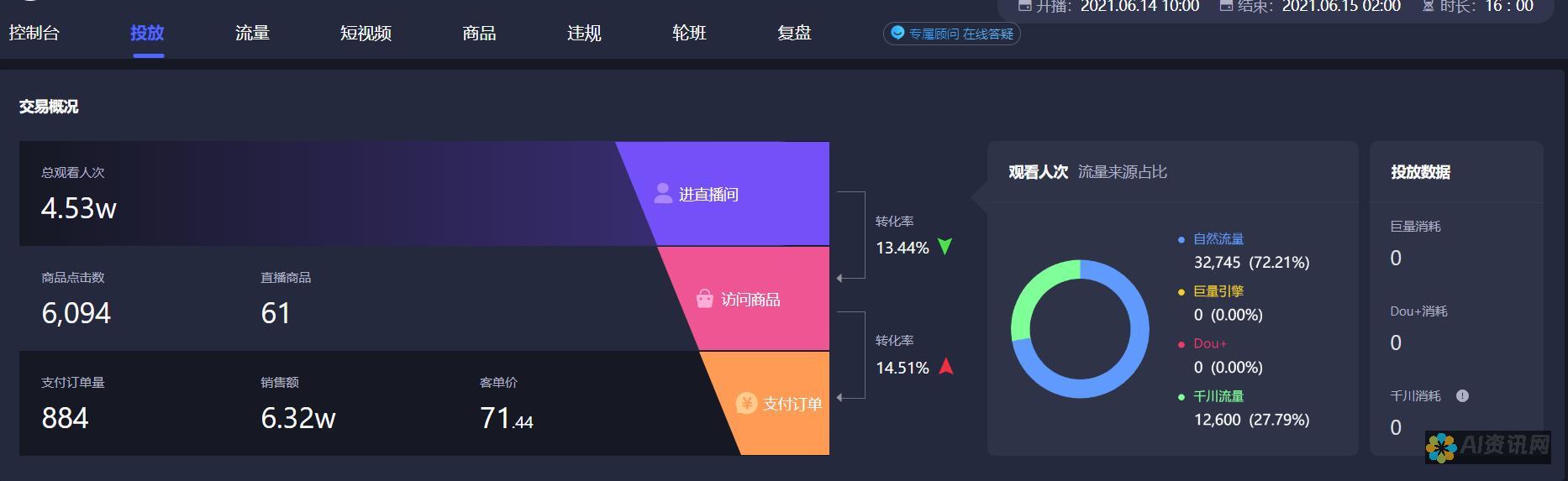 深入解析抖音 AI 算法：探索个性化推荐背后的技术