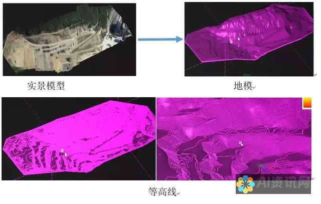 底层技术：AI 图像生成通常使用 GAN 等生成模型，而 GPT 使用 transformer 等语言模型。