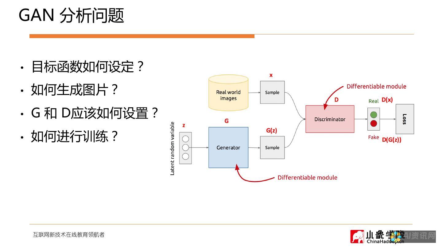 生成对抗网络 (GAN)：GAN 由两个神经网络组成：生成器和判别器。生成器创建新图像，而判别器尝试确定图像是否真实。通过相互竞争，这两个网络可以生成非常逼真的图像。