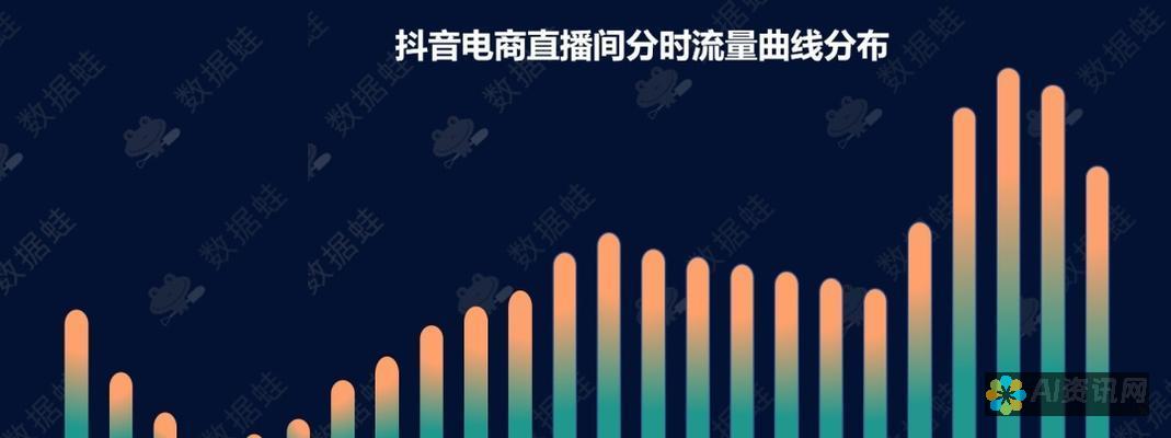 揭秘抖音 AI 绘画：打造令人惊叹的虚拟艺术之旅