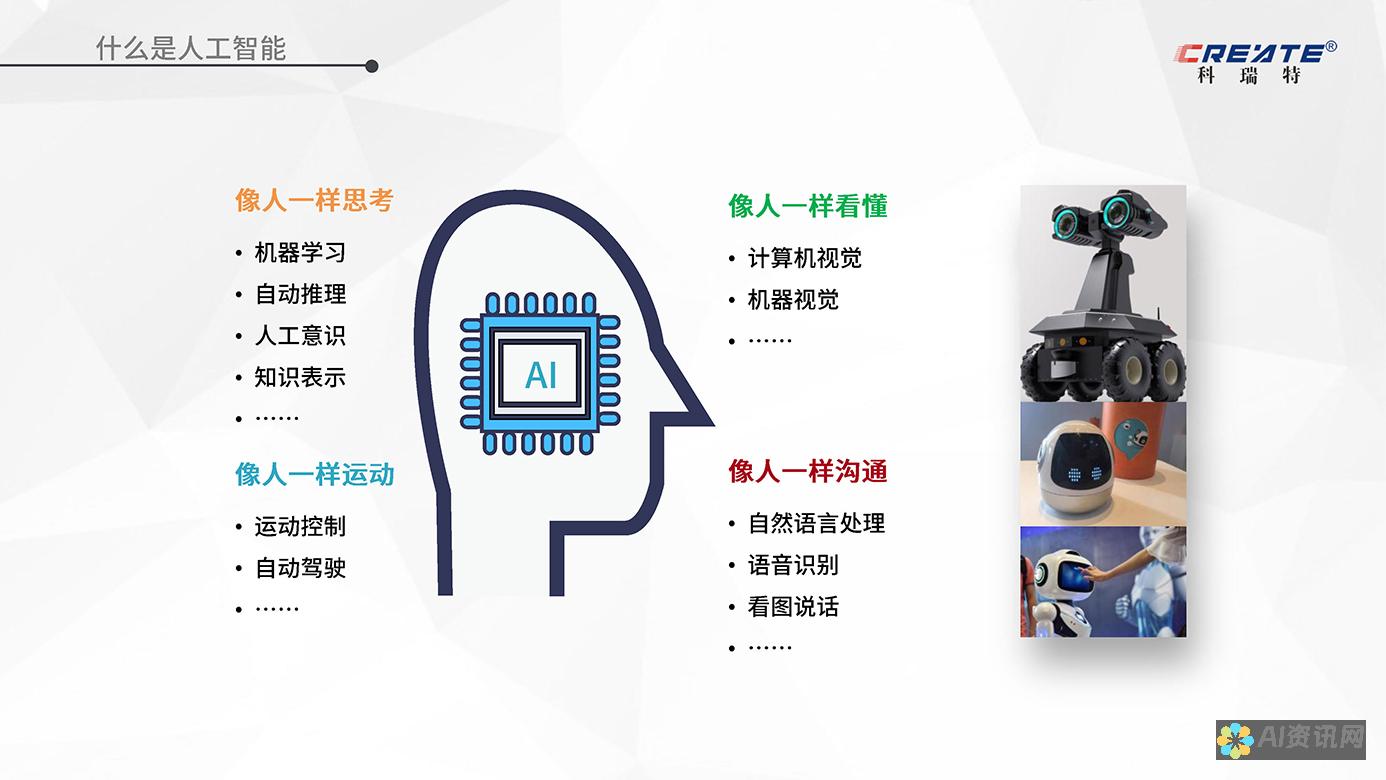 利用人工智能技术轻松制作惊艳的四维图片