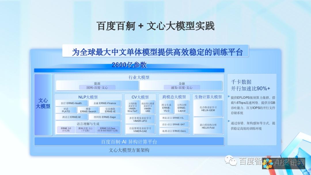 AI 四维预测宝宝长相的科学依据与局限性