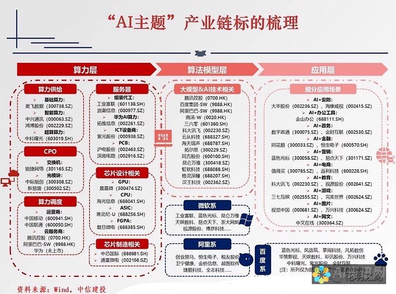 AI 赋能四维成像：探索宝宝子宫内灵动的世界，见证生命奇迹