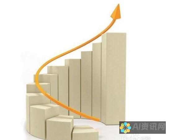 使用高质量的图像：确保您上传到生成器的高质量图像，以获得最佳结果。