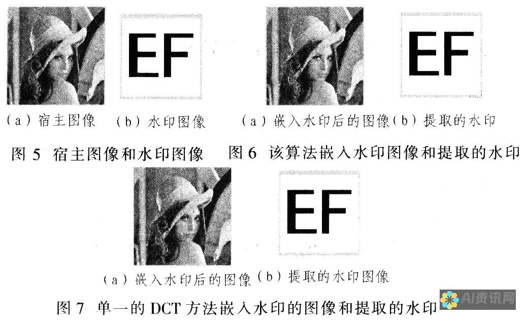 峰值信噪比（PSNR）：衡量图像增强后与原始图像之间的相似性。