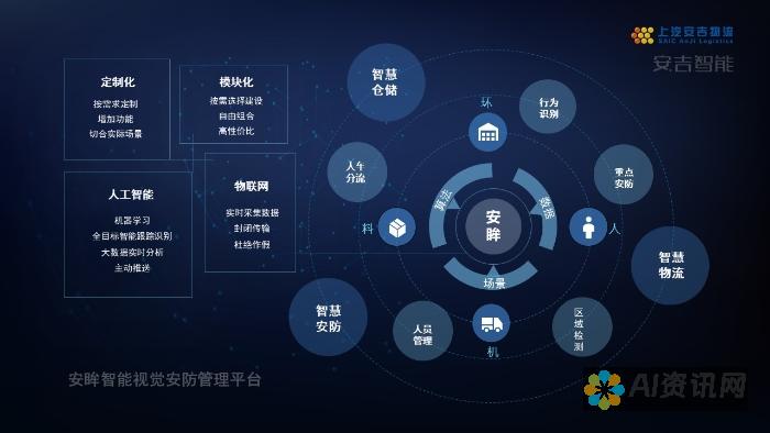 人工智能赋能：加油站图像识别系统的突破性创新