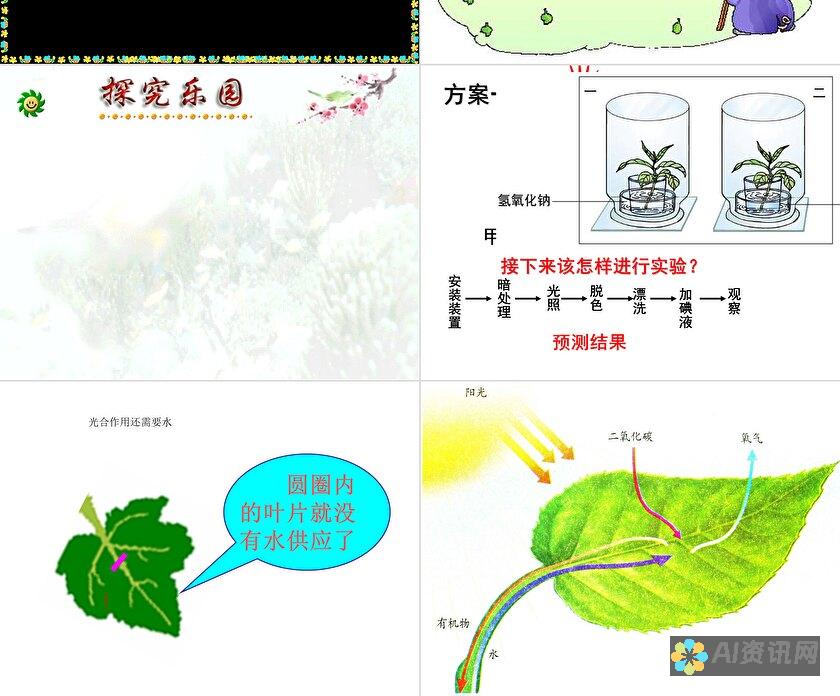 释放您的设计潜能：使用Ailogo生成器创建专属的Logo，助您脱颖而出