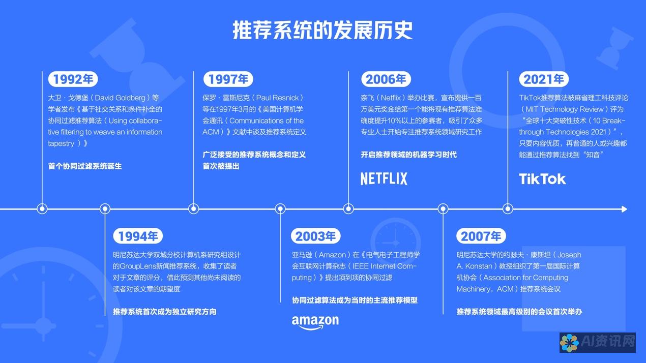 该算法会根据父母的遗传特征生成宝宝容貌的预测结果。