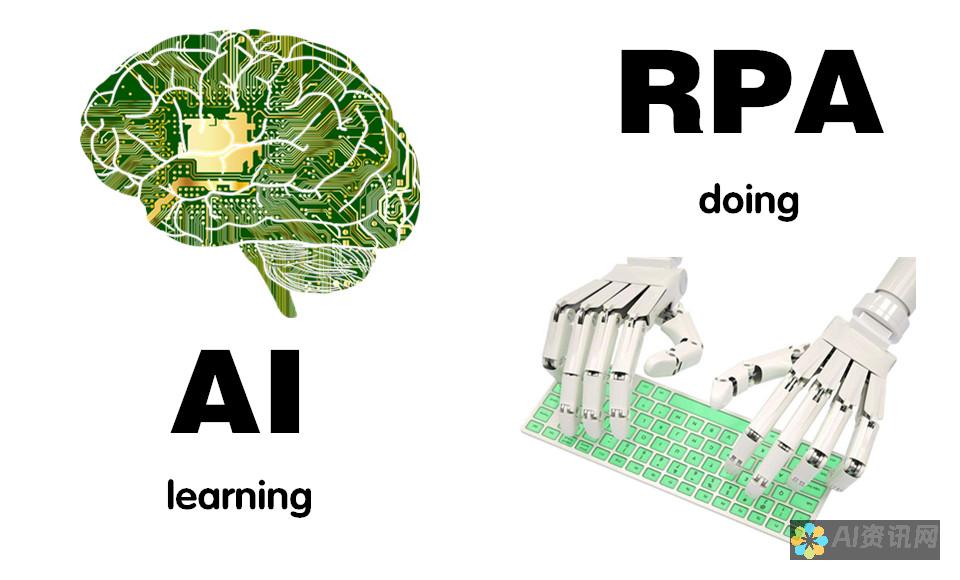 RPA 与 AI：赋能企业流程，提高效率和准确性