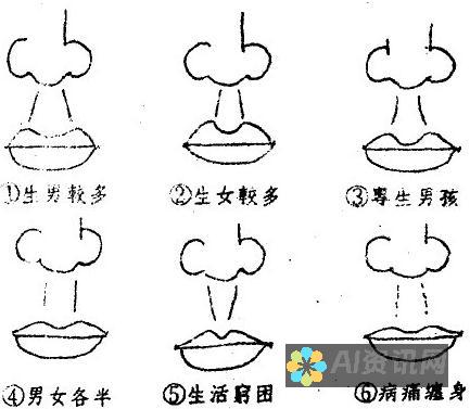 面向所有人：无论您的技能水平或预算如何，都可以使用人工智能制作应用程序