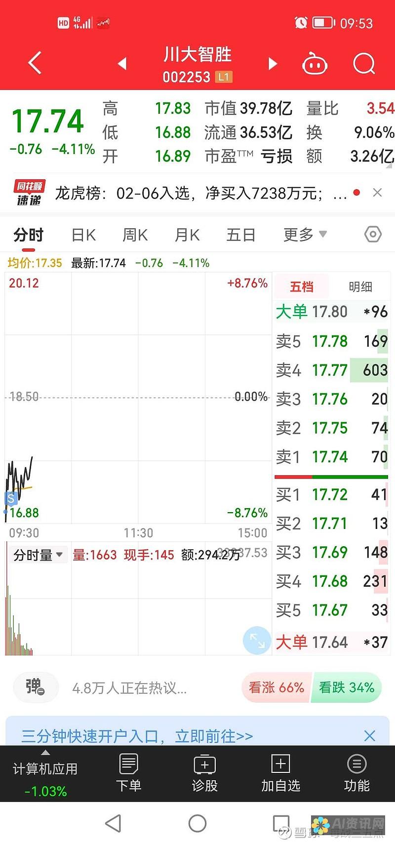 智胜股市：AI 智能量化股票软件为投资者保驾护航