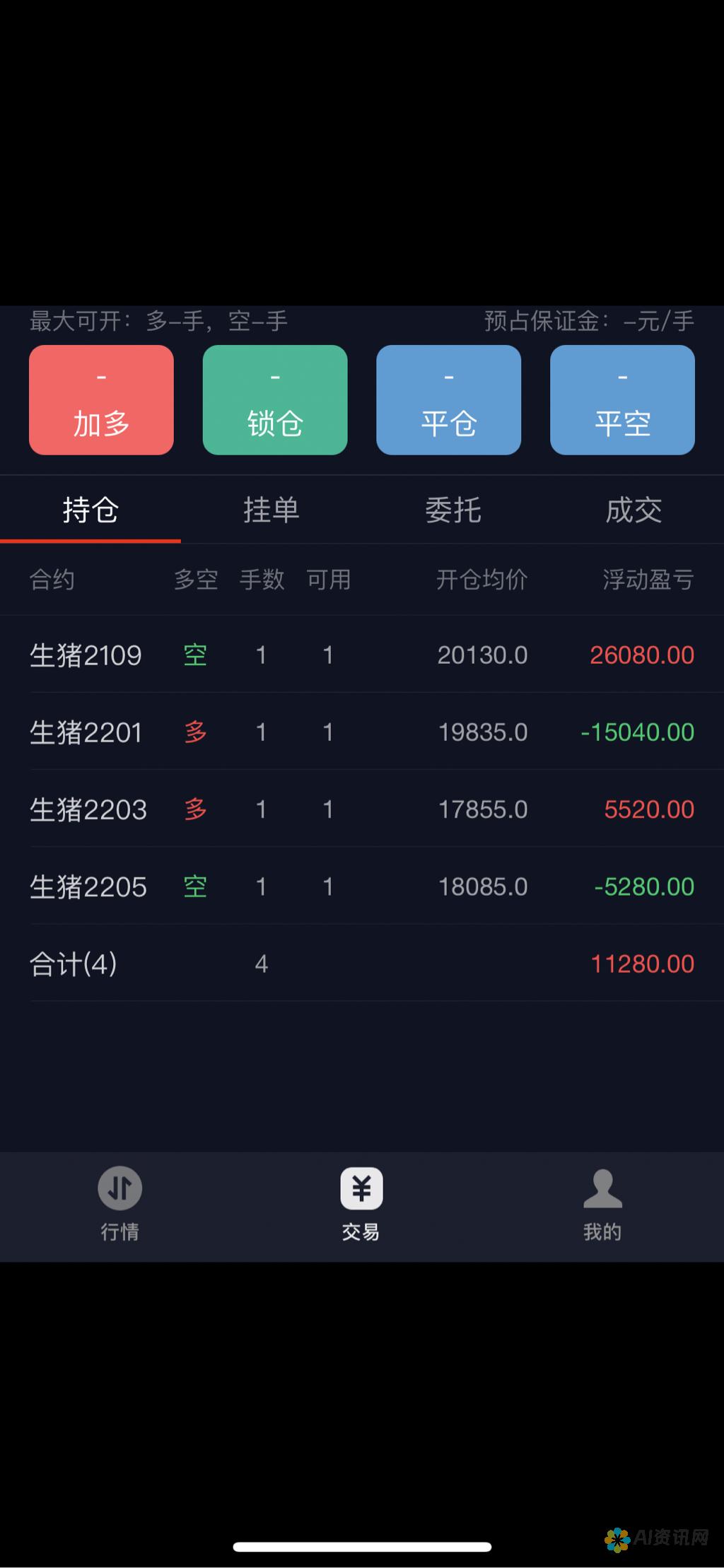 对冲交易：使用算法建立对冲基金，降低投资组合的风险。