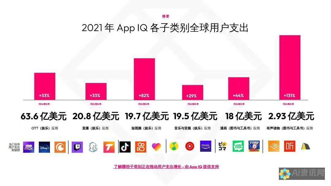 为非中文用户而生：Stable Diffusion中文破解版专为全球艺术家设计