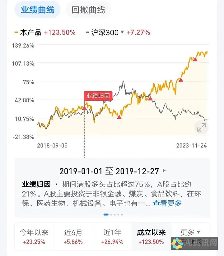 打造AI赚钱机器：为普通人量身定制的指南