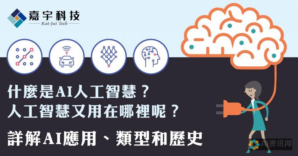 与其他 AI 技术的集成，如自然语言处理