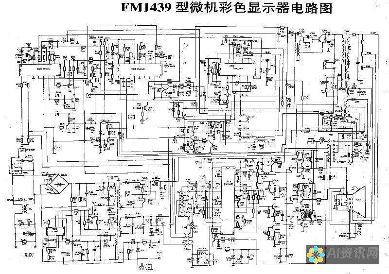 让 AI 成为你的写作伙伴：10 款必备的 AI 写作软件，成就卓越文采