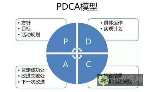 改善决策制定：通过实时通信和文件共享，团队成员可以快速汇集信息，做出明智的决策。