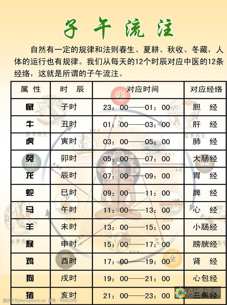 节省时间和成本：通过减少对传统沟通方法（如电子邮件和会议）的依赖，[软件名称] 节省了时间和成本。