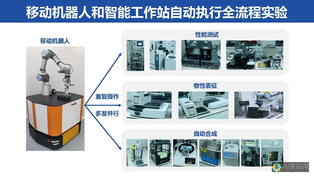 人工智能驱动的室内设计：个性化体验和空间优化