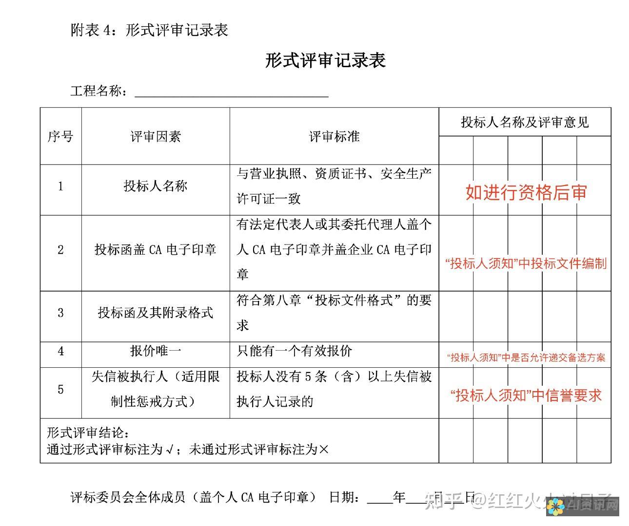 审查性：评审过程由领域专家进行，以确保评论的质量和可靠性。