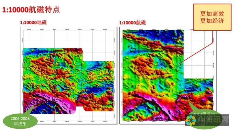 快速且高效地在 ae 中截取片段：掌握必备快捷键