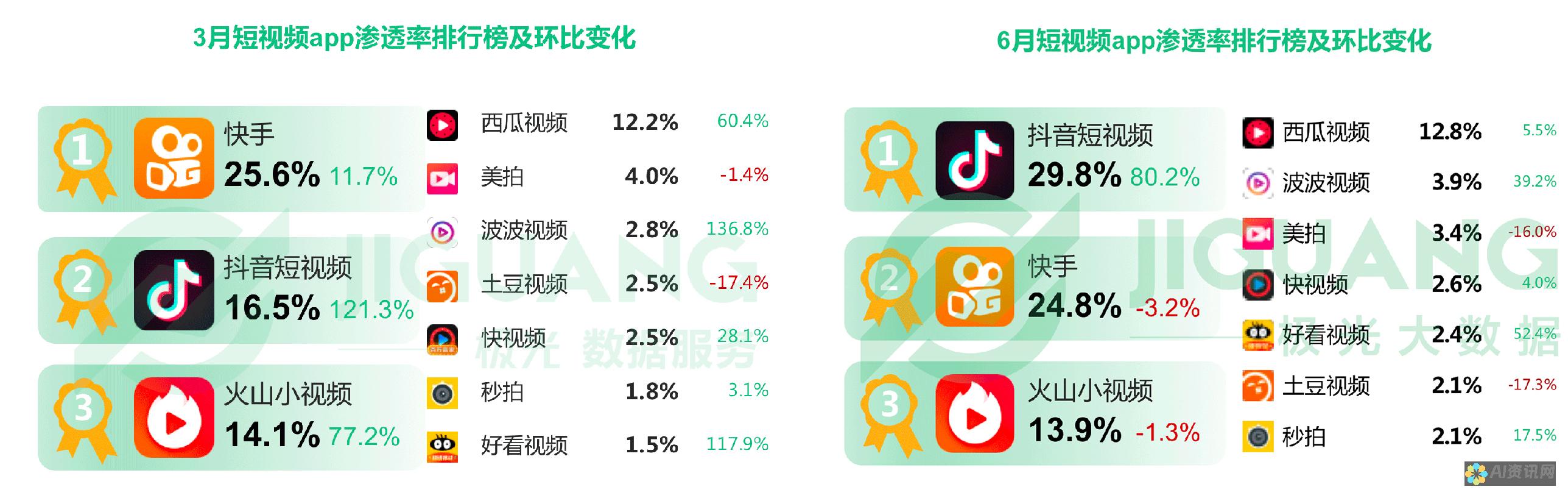 AI下载目的地：从中国官方网站获取前沿技术