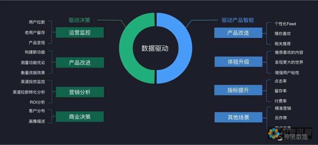 AI驱动的量子交易系统，为交易者提供先机