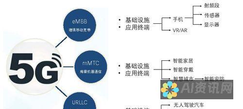 人工智能助力：免费方案生成器让写作变得轻松有趣