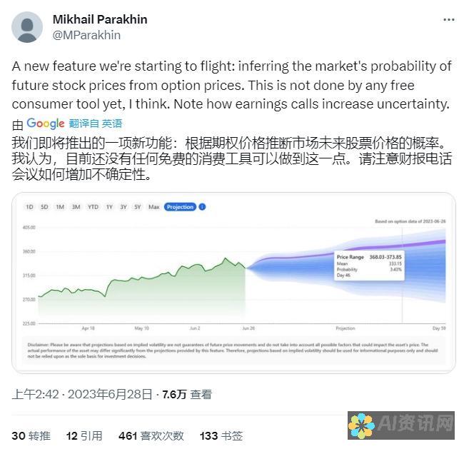 解锁 AI 软件的隐藏力量：从决策制定到预测建模