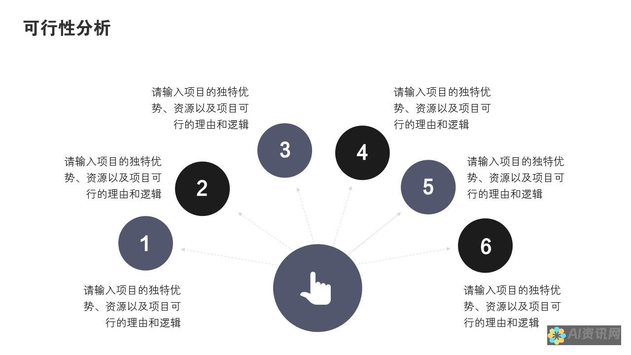 深入研究 ChatGPT 的高级能力：释放卓越沟通