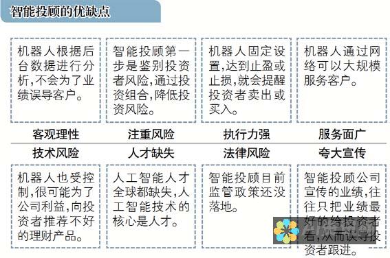 智能投资指南：5 元 AI 股票图鉴，助你把握人工智能红利