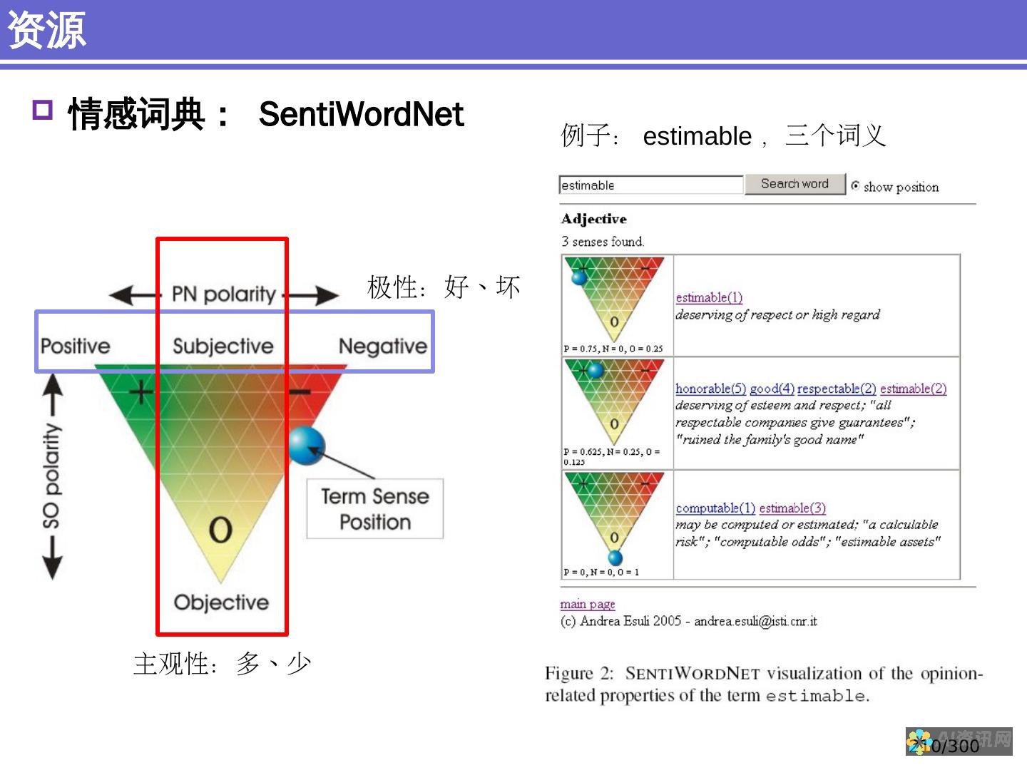 自然语言处理 (NLP)：使手机可以理解和处理人类语言，从而实现语音助手、聊天机器人和翻译等功能。