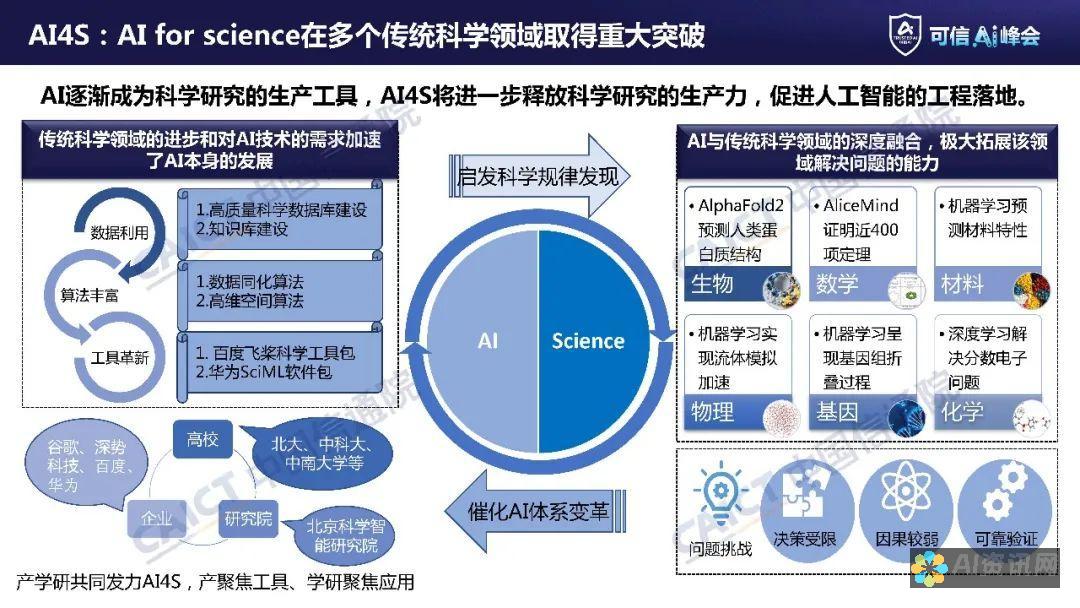 人工智能助理：揭秘用人话解释难题的神秘艺术