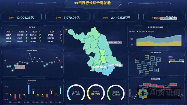 开发了 Autopilot 自动驾驶系统和特斯拉神经网络