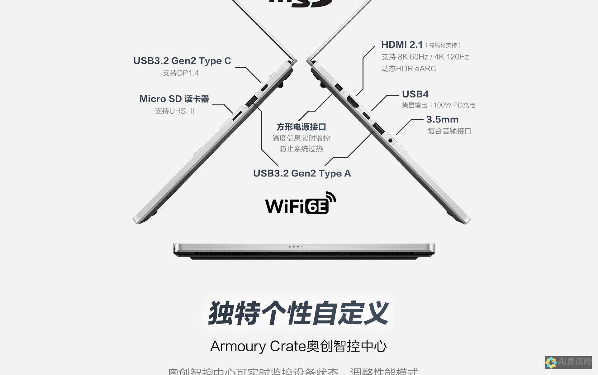 AIR 的全面指南：破解科技语言的密码