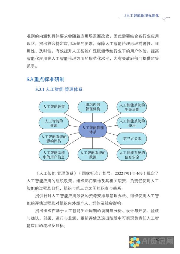 人工智能伦理学家：确保人工智能系统的负责和合乎道德的发展和部署。