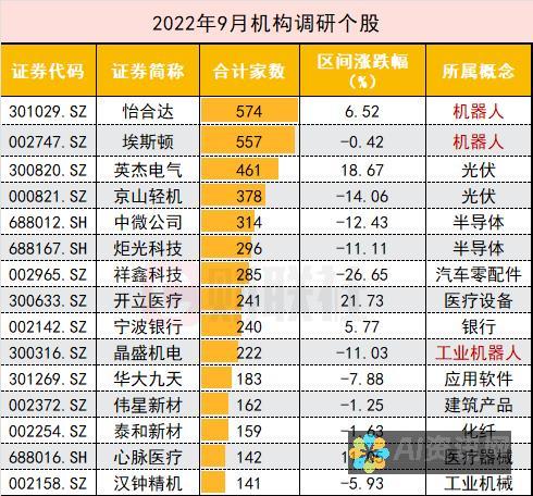 从自动化到优化：AI智能应用设备如何赋能商业和个人生活